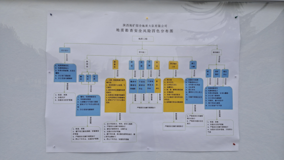72f07db51e3883d5b5388b4473c97156.png 綜合地質(zhì)大隊(duì)新聞稿件審批表2022--85421.png